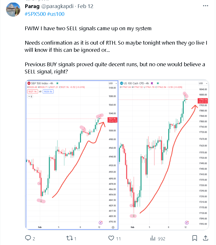 that SELL Signal worked like a charm. As expected, US session 12FEB had a nice open and since then it has been almost 500 pts on the #US100 /#NDQ & 130 pts on #SPX500 / $ES_F

Some pretty decent downside targets coming up. Let's see how long this SELL signal remains valid