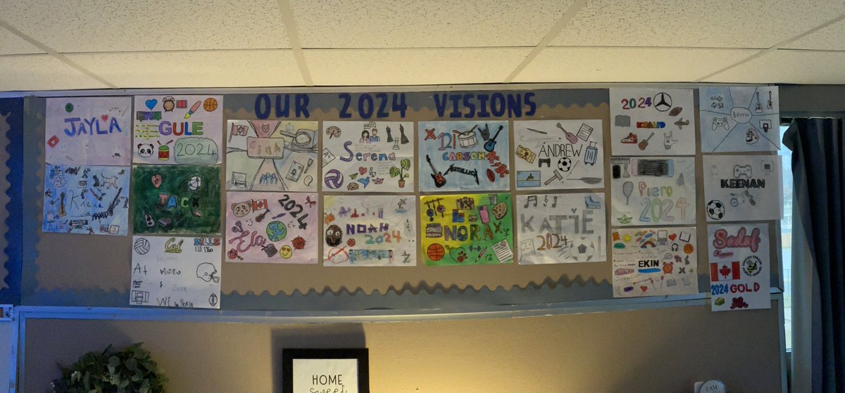 MissMimms's tweet photo. The 6ers have crafted their visions for 2024, setting remarkable goals for themselves. I cannot wait to witness the wonderful achievements they’ll accomplish this year 🐝✨🤭 @PsSimcoe https://t.co/y30mjfUp9B