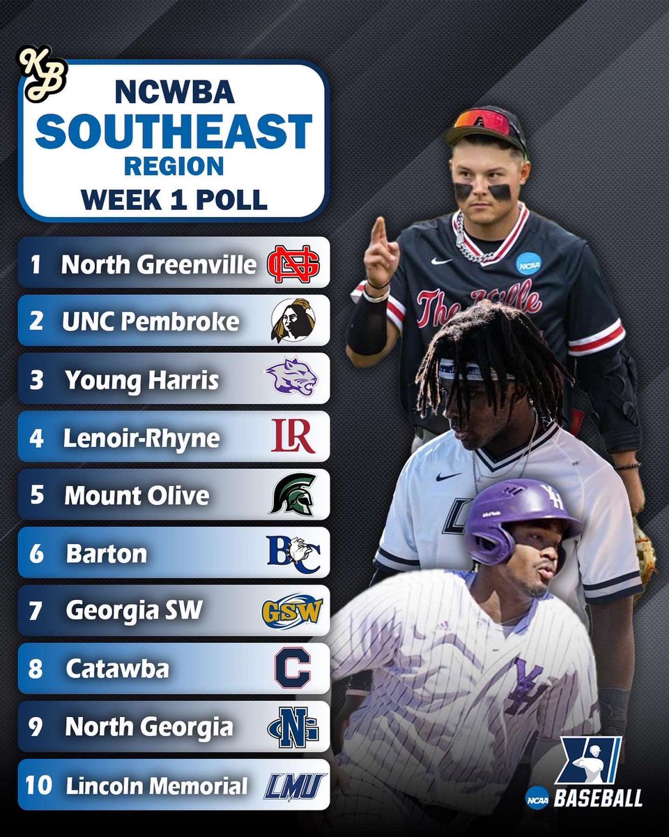 KnowBalls.media tweet media