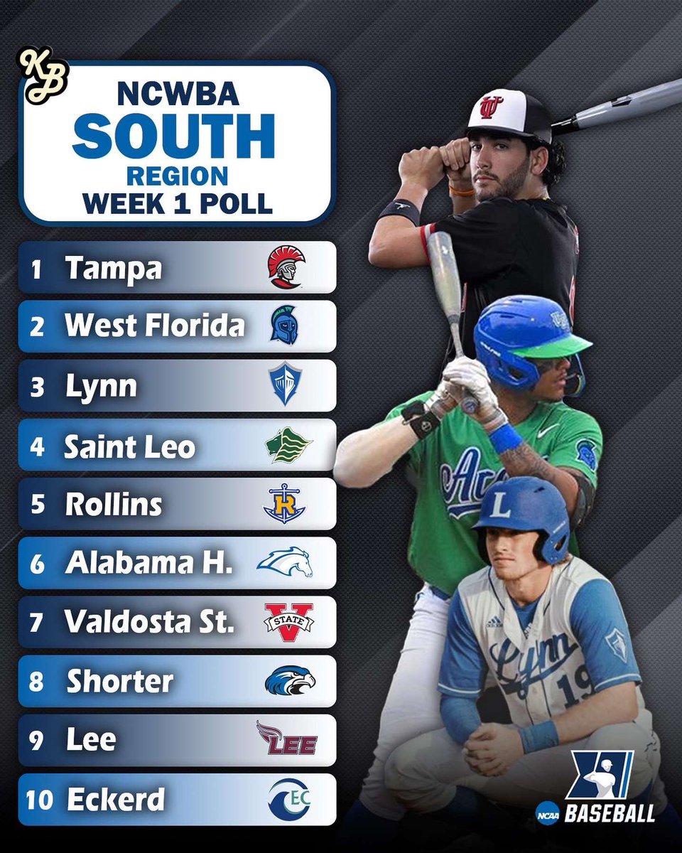 KnowBalls.media tweet media