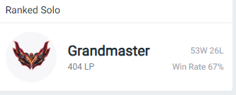 On another Note i will be LFT incase any1 is looking to do some changes or is in need for stand-ins.
Solo Queue going decent so far ;p