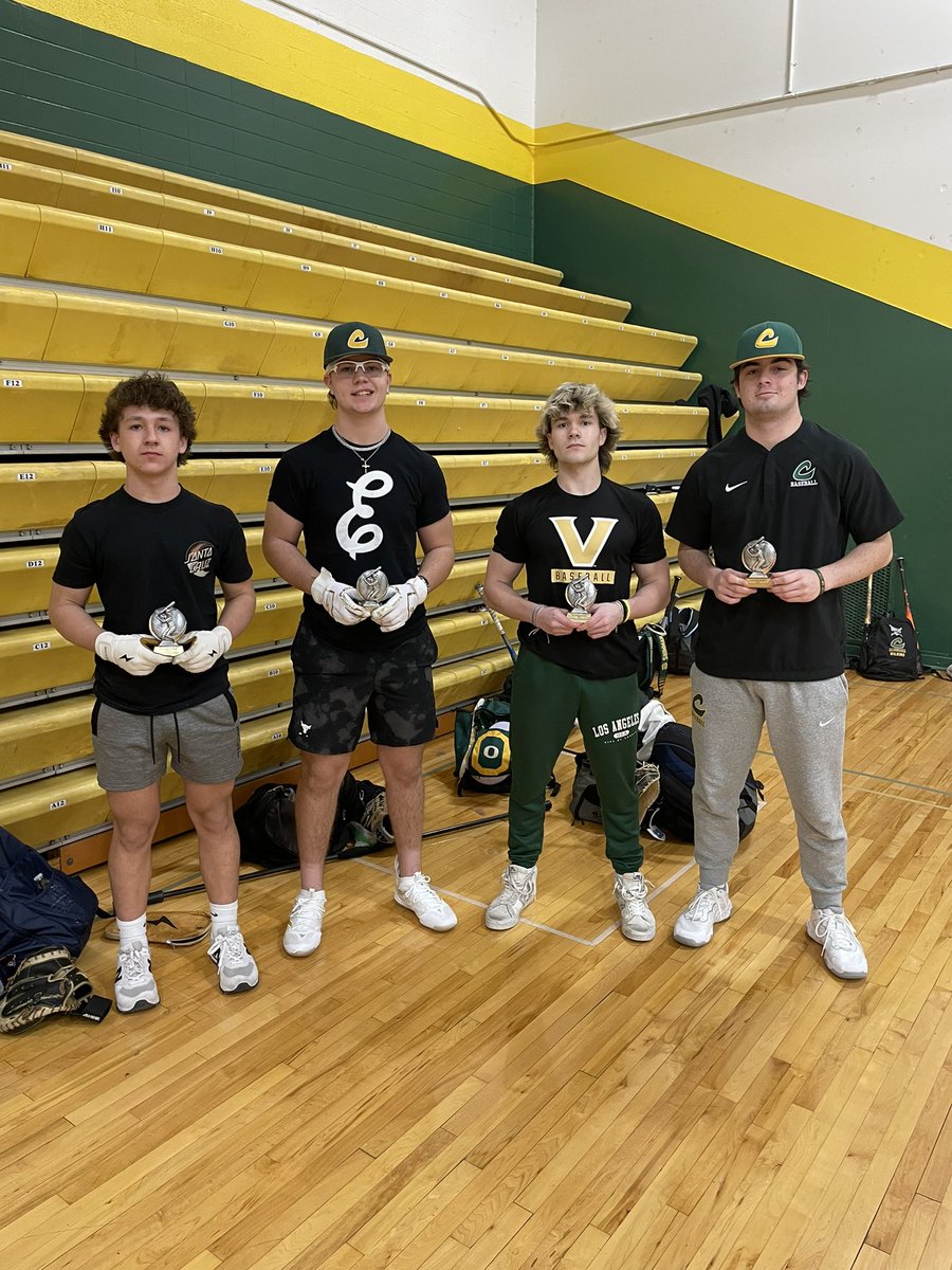 Clay Baseball (@claybaseball16) on Twitter photo Winter hitting league champions by grade (L to R). Go Eagles!🦅 
Brayden Toneff (9)
Vinny Gallaher (12)
Alex Goetz (10)
Ian DeWitt (11) Winter hitting league champions by grade (L to R). Go Eagles!🦅 
Brayden Toneff (9)
Vinny Gallaher (12)
Alex Goetz (10)
Ian DeWitt (11)