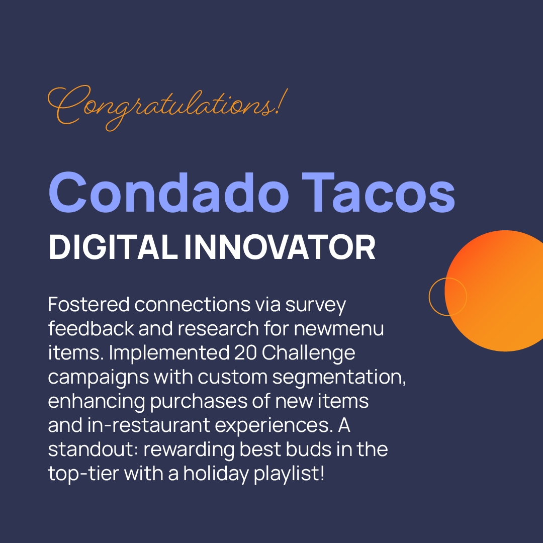 <a href="/EatGoodcents/">Goodcents</a> + <a href="/Charleys/">Charleys Cheesesteaks 🧀</a> + Taco Bell Romania + <a href="/condadotacos/">Condado Tacos</a>