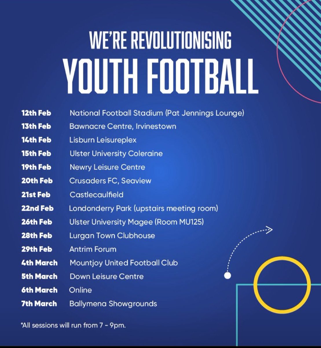 The IFA Foundation is hosting Youth Football Review engagement & update sessions across NI. You can register to attend at lnkd.in/eCrUUZ9e. The Youth Football Review has already received 23000 consultation responses & engaged 150 clubs & 13 leagues. #YouthFootballforAll