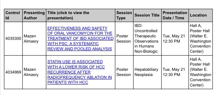 ‼️ Beyond excited to be presenting <a href="/DDWMeeting/">Digestive Disease Week</a> !! Thanks to my amazing mentors and my awesome colleagues! See in D.C. ✈️ #DDW2024 #GI_twitter 💩