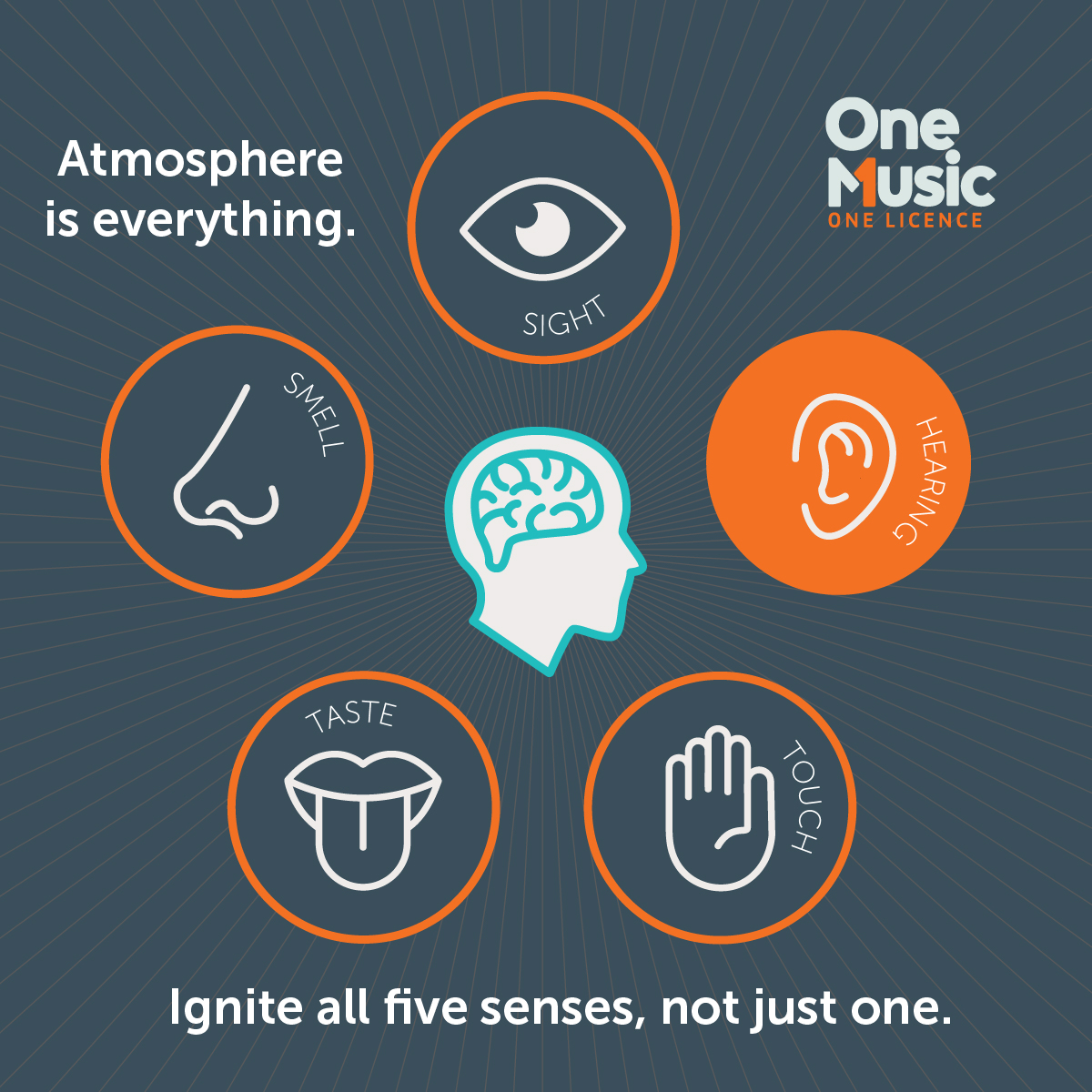 Restaurants know taste &amp; aroma should delight customers, and lighting and decor is key. Did you know online reviewers often mention music? It’s part of the diner’s experience. Style, quality, volume and tempo must all be considered.

Get your music right: bit.ly/4bCyiT9