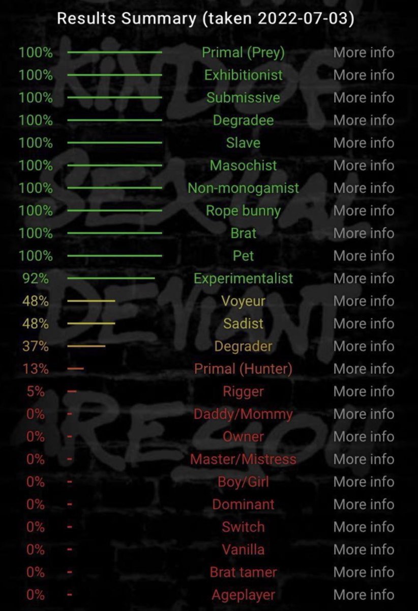 𖤐𝕭𝖚𝖓𝖓𝖞𖤐 Top 0.44% tweet media