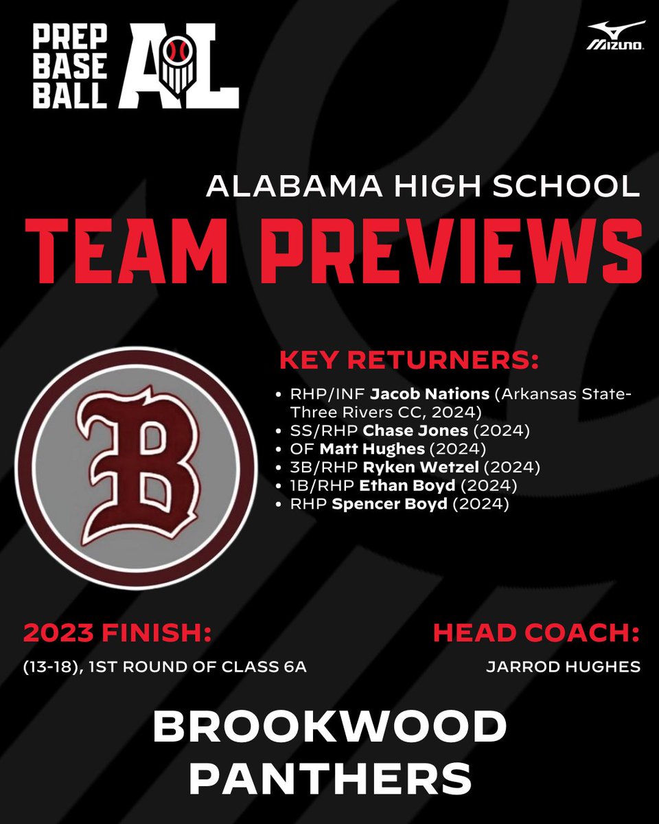 📂 #𝐀𝐋𝐇𝐒𝐏𝐫𝐞𝐯𝐢𝐞𝐰𝟐𝟒
 └ 📁 𝐁𝐫𝐨𝐨𝐤𝐰𝐨𝐨𝐝 𝐏𝐚𝐧𝐭𝐡𝐞𝐫𝐬

+ The Panthers should feature some quality depth on their pitching staff and will look to reach the playoffs once again in Class 6A in 2024.

🔗: loom.ly/BmQ6Plc // @Panther_BHS