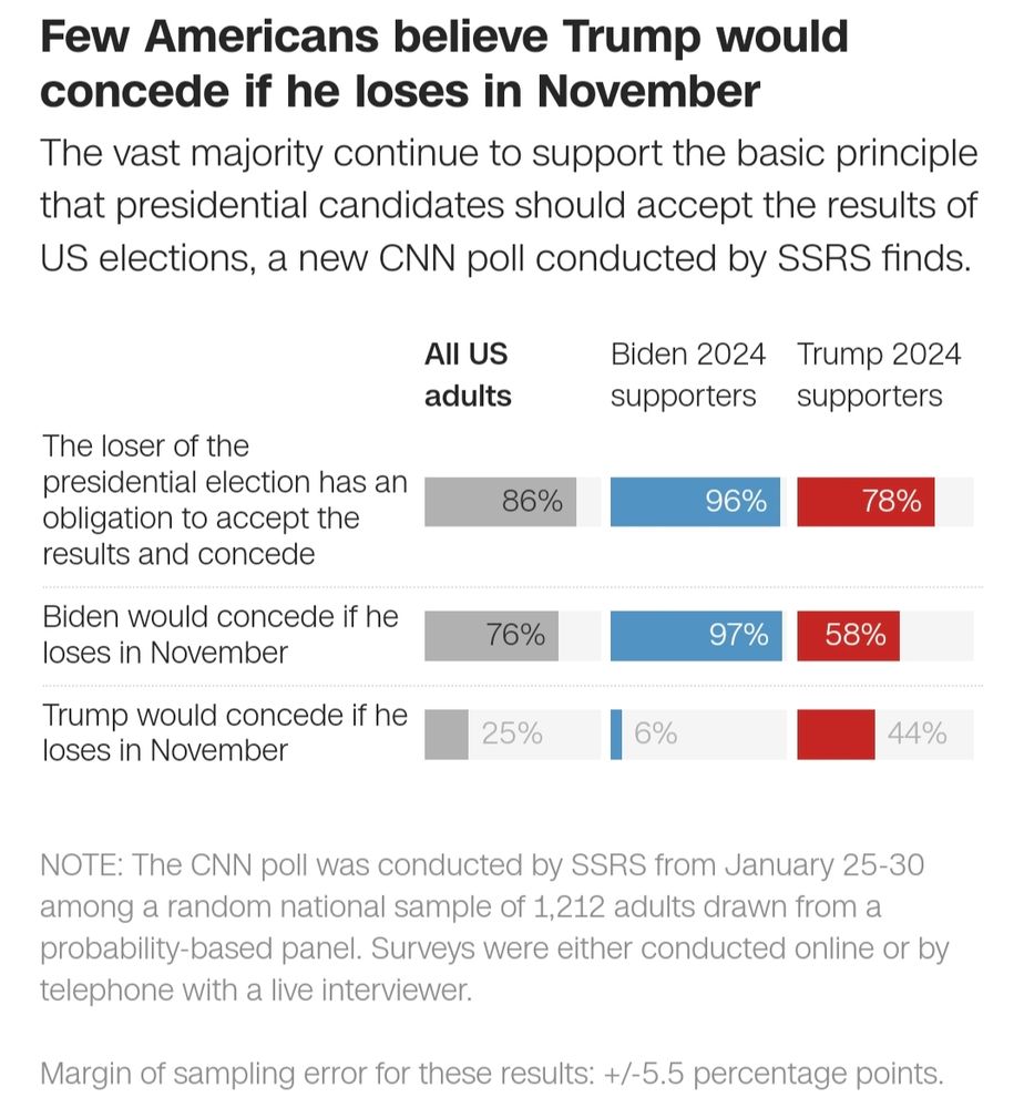 Ariel Edwards-Levy tweet media