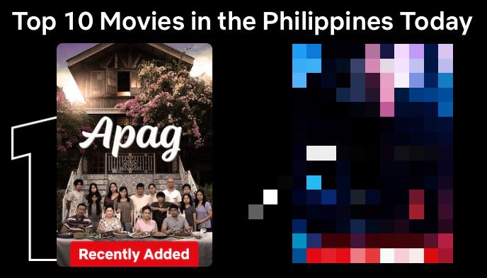 TOP 1 FILM IN NETFLIX PH!!! 🔥

Watch #APAG now on Netflix! ❤️
#CocoMartin #IndieKing #HariNgPelikula