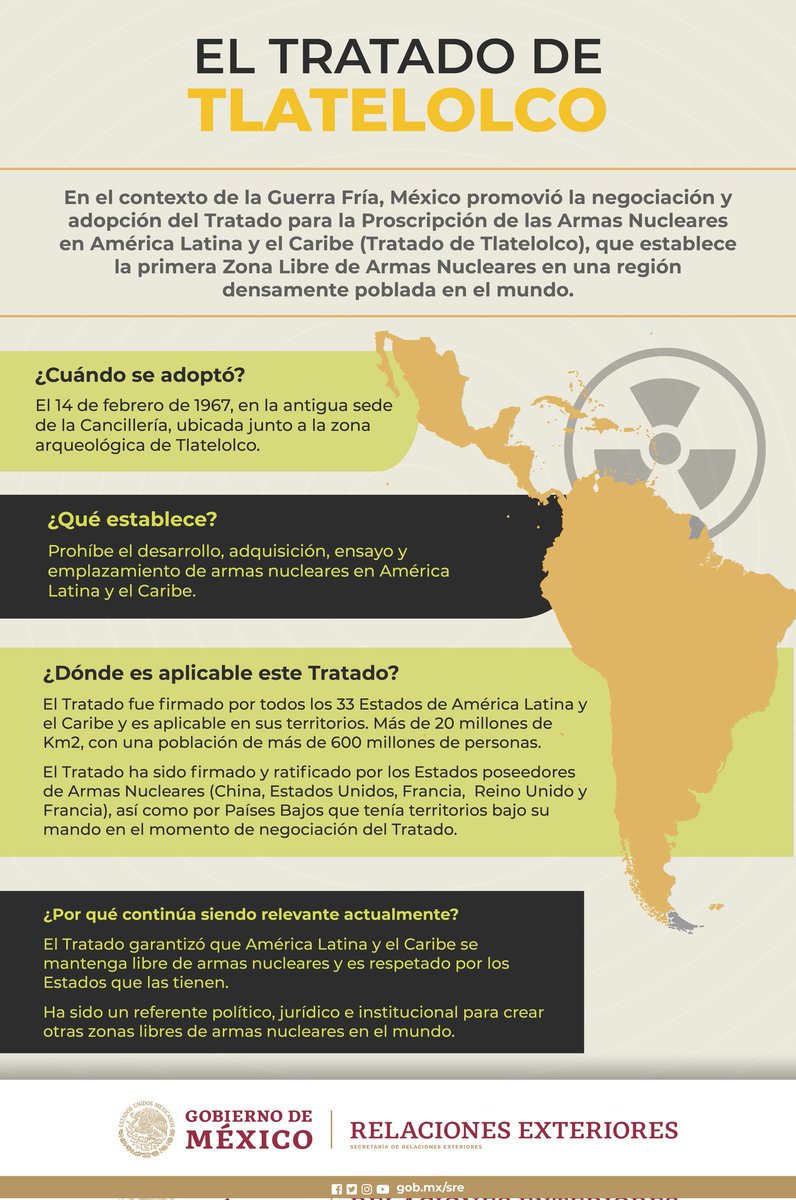 ¿#SabíaQue 14 de febrero de 1967 se firmó en México el #TratadoDeTlatelolco? 
El Tratado para la Proscripción de las Armas Nucleares en América Latina y el Caribe establece esta como una Zona Libre de Armas Nucleares.
#57AniversarioTlatelolco #OPANAL #TPAN #desarme #Nayarit10