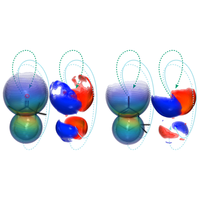PhysRevX's tweet photo. A technique that can determine the chirality of a molecule using its own electrons could allow researchers to probe the dynamical behavior of chiral molecules on very short timescales.
Read https://t.co/uBw5Cr3KcC
@PhysicsMagazine Research News https://t.co/vBhhYBjJTc #PRXamo https://t.co/re8Y5W2tMY