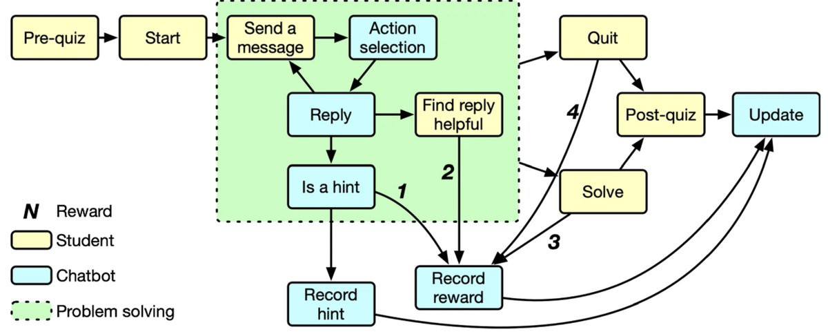 Allen Nie (🇺🇦☮️) tweet media