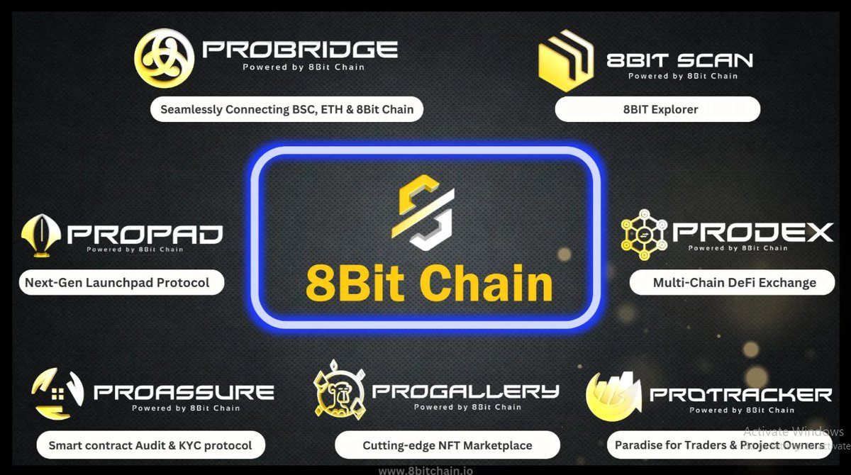 q_demang's tweet photo. One for all, all for one
#8bit #Probridge #Propad #Protracker #Progallery #Prodex #proassure #progallery #8Bitscan https://t.co/qCCbMuGB9f