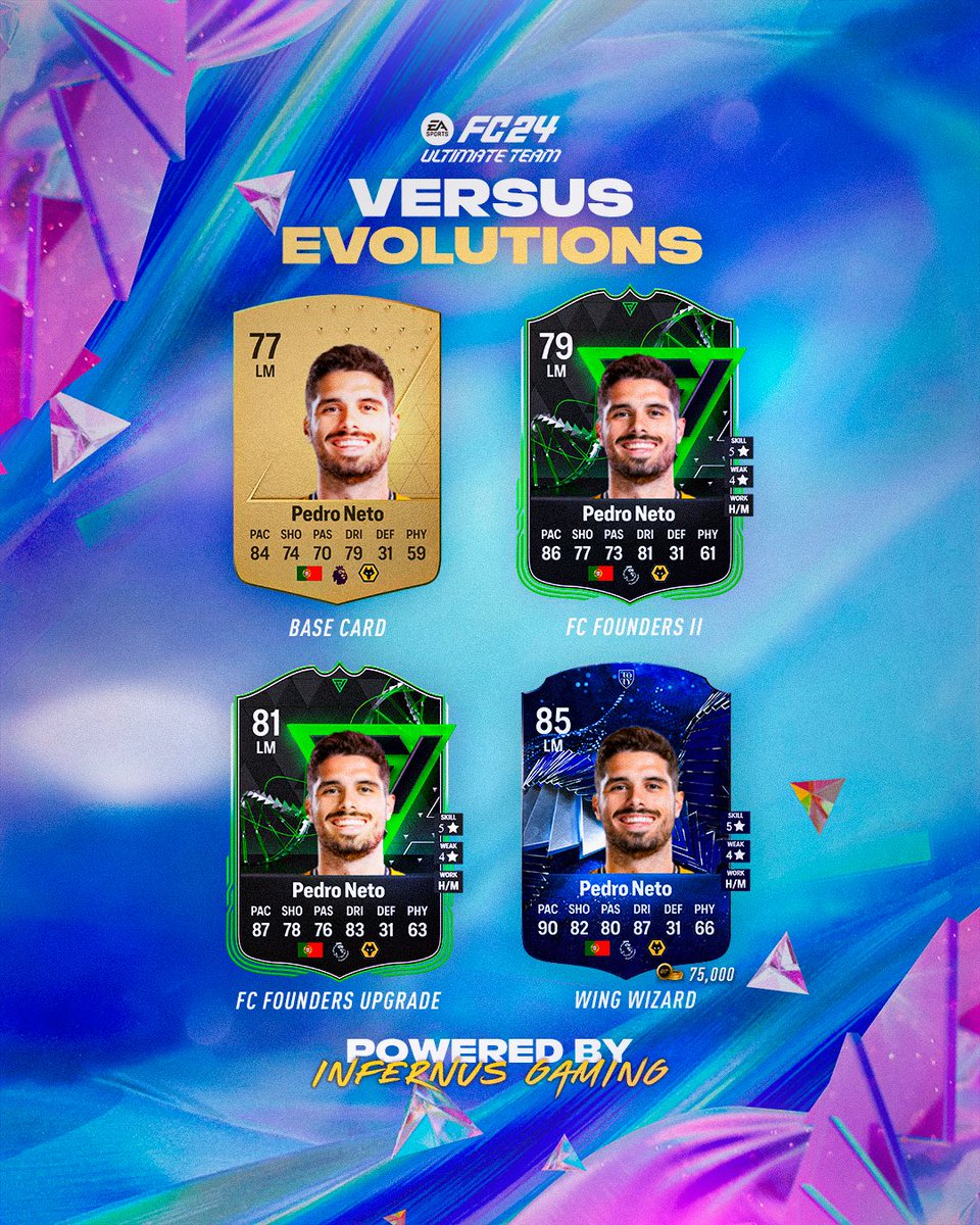 Ya todos hablaron de la evolución de 400 monedas pero… ¿y esta de 5 ⭐️ de Skills? 😳

•
•
•
•
•

#eafc24 #fc24 #fc #fifa23 #fut #fifaut #ultimateteam #ut
