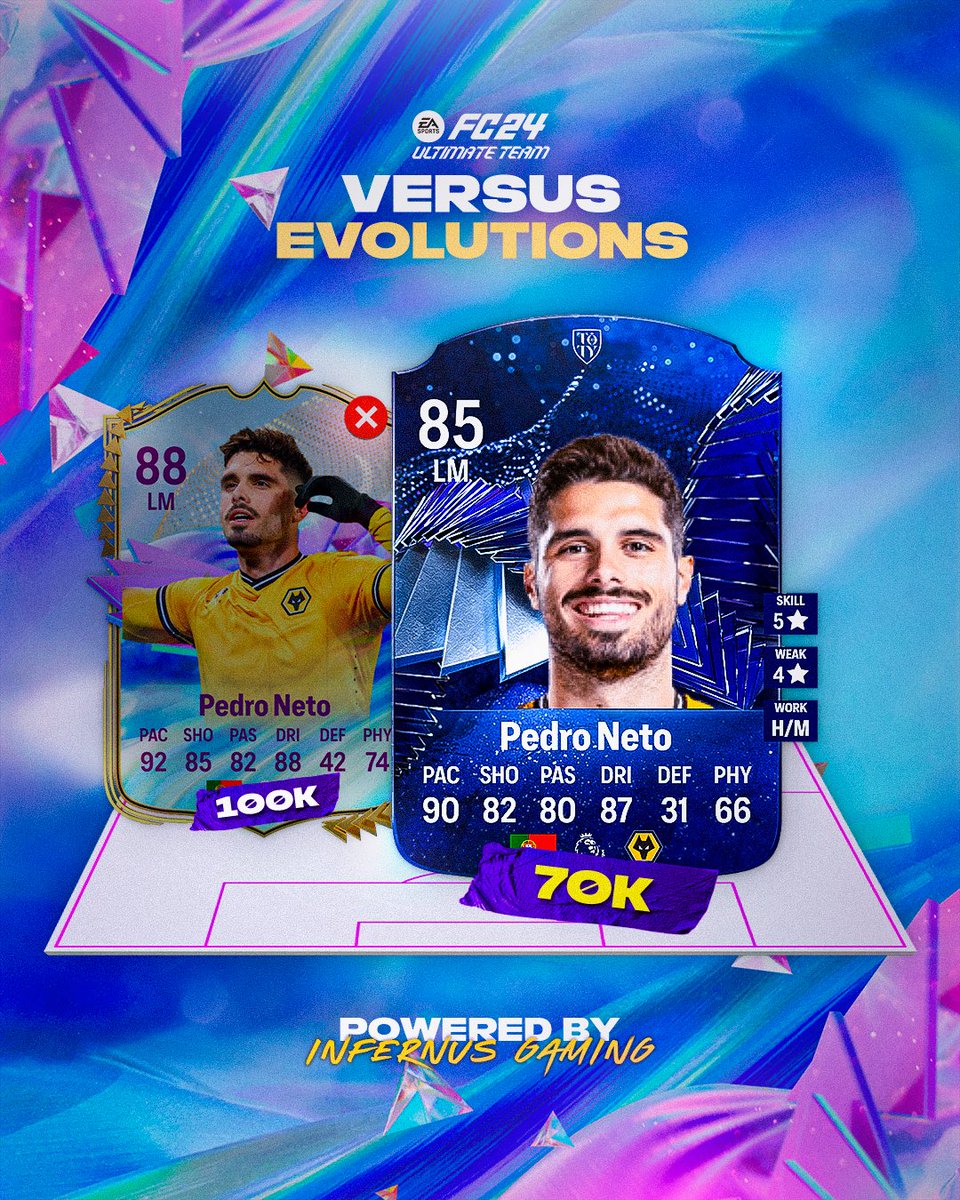 _InfernusGaming's tweet photo. Ya todos hablaron de la evolución de 400 monedas pero… ¿y esta de 5 ⭐️ de Skills? 😳
•
•
•
•
•
#eafc24 #fc24 #fc #fifa23 #fut #fifaut #ultimateteam #ut https://t.co/qGGgPM2xEb