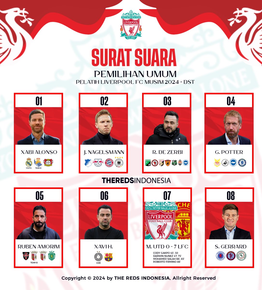 The_RedsIndo's tweet photo. Hari pencoblosan akhirnya tiba. Suara kita adalah kekuatan kita. Mari bersama-sama membuat pilihan bijak untuk Indonesia yang lebih baik.

Eh tapi gimana kalo kalian punya hak suara untuk memilih pemimpin baru Liverpool juga..

Dari kandidat yang ada, kalian bakal coblos siapa nih?👇🏼😎