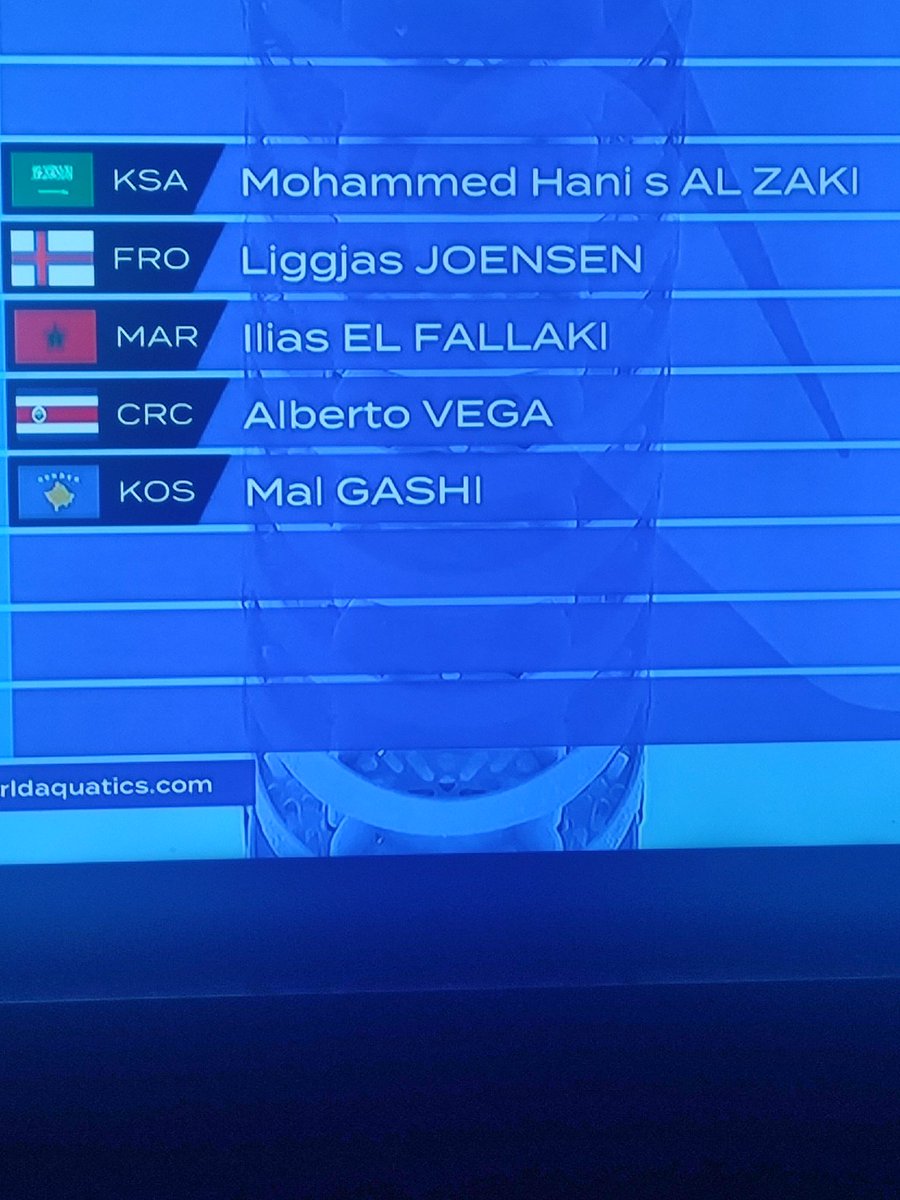 <a href="/Javisoriano2012/">Javiersoriano2012</a> Buenas noches Javi, me gustaría que el día que nade los 1500, q creo q son el sábado, pudieses decir que aunque representa a Marruecos, el país de sus padres, Ilias es español, y del <a href="/CNatacionAlcala/">CNA-Social-Energy</a>, entrenando aquí, y universitario ya pese a su edad..ORGULLO 💪