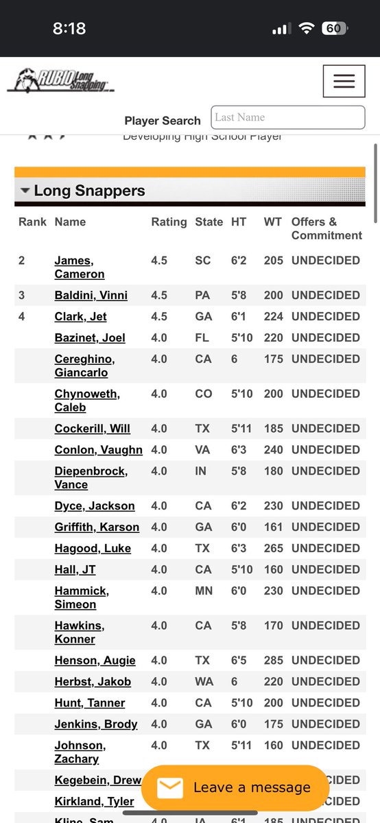 Blessed to be rated 4.5⭐️ by <a href="/TheChrisRubio/">Rubio Long Snapping®</a> ‼️‼️
<a href="/NGVikingsFB/">Northgate Football</a> <a href="/ngfbrecruits/">Northgate Football Recruits</a> <a href="/RecruitGeorgia/">Recruit Georgia</a> <a href="/Coach_Ogletree/">Alexander Ogletree</a> <a href="/CoachTen10/">Coach Brandon Tennie</a> <a href="/Russ_Hiett/">Da Buss</a> <a href="/LaceyClark2022/">Lacey Clark</a>