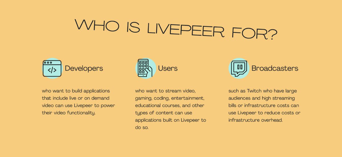 Traditional storage solutions for video cost a fortune. But with @Livepeer, affordable storage is within reach. 🌐 Livepeer is an open video infrastructure network for live and on-demand streaming. This innovative solution offers developers an affordable video archival and…