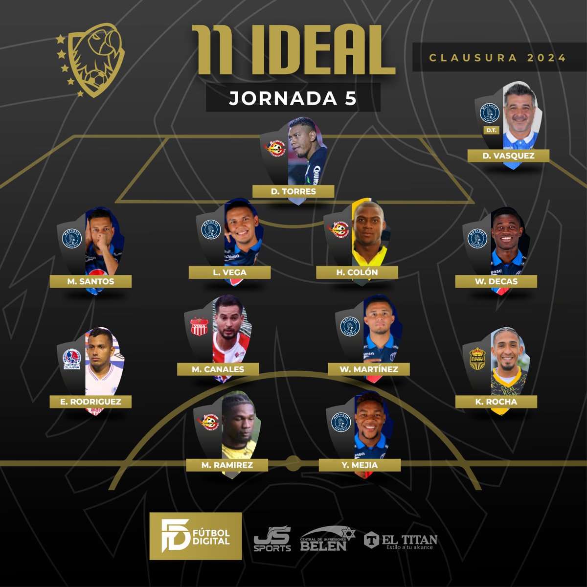 🔥¡EL  EQUIPO DE LA JORNADA 5! ⚽

🔝Once ideal de la jornada tres por parte del staff de Fútbol Digital.

Patrocinado por: @jerseystorehn1 @almaceneseltitan_hn

#FutbolDigital #LigaNacional #Jornada5 #onceideal