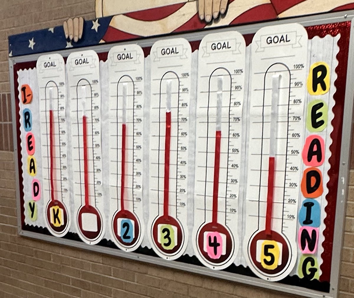LBJelementary's tweet photo. Winning with IReady @LBJelementary!
LBJ Knights reaching for the stars!⭐️ 
@ErinBueno2 @CrierZenovia https://t.co/vBrZnTKXcM