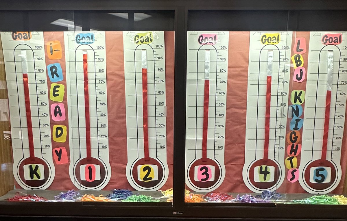LBJelementary's tweet photo. Winning with IReady @LBJelementary!
LBJ Knights reaching for the stars!⭐️ 
@ErinBueno2 @CrierZenovia https://t.co/vBrZnTKXcM