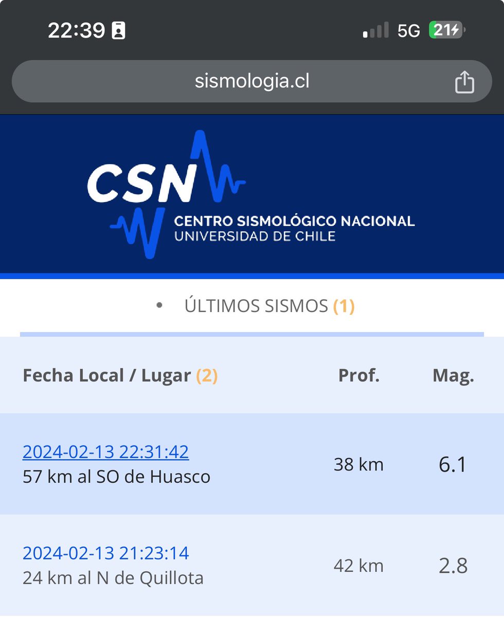 Matias_SnMartin's tweet photo. Sismo en la serena 6.1 y se movió bastante!! https://t.co/AeGyO5eYbF