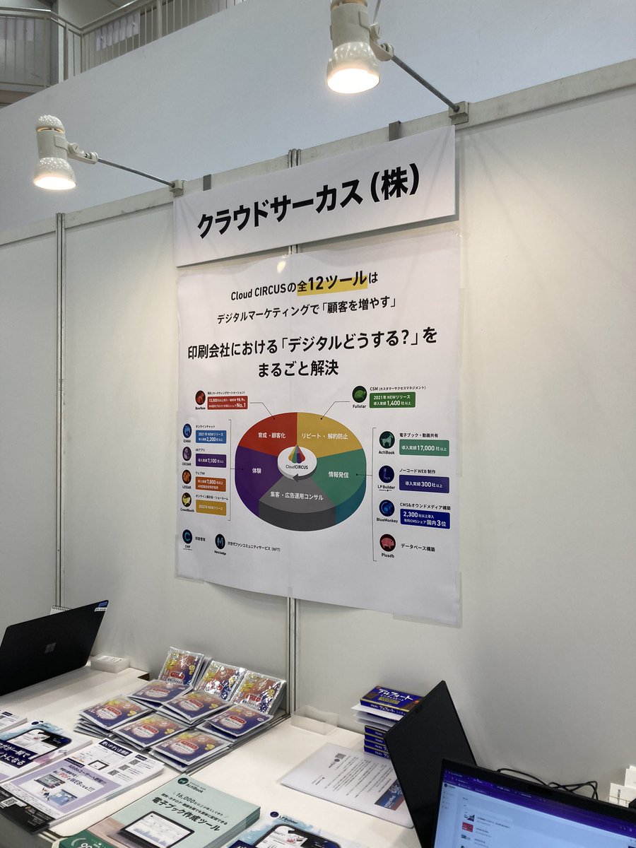 stlab7's tweet photo. アタフタしてたら始まってました!
4階Bホール中頃でお待ちしてます!
#page2024
#cloudcircus https://t.co/FiEMcShAvf