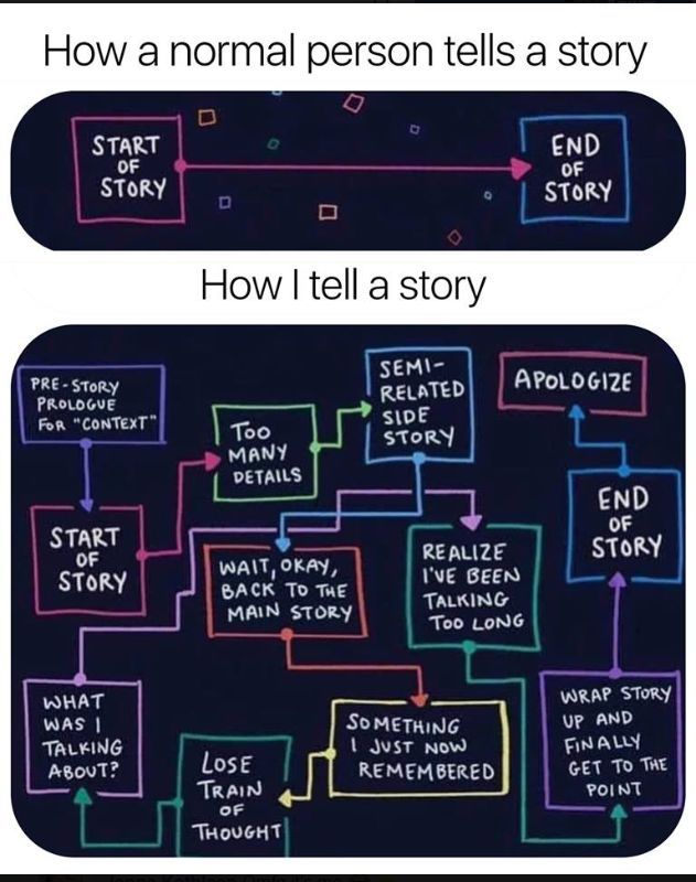 mworkwork's tweet image. listen, sometimes context is important !