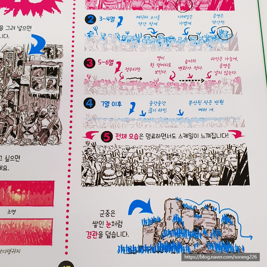 군중(Crowds) 씬 그릴 때도, 수십 수백명의 사람들을 그리려면 숨부터 턱 막히는데, 이 책 튜토리얼에서 구조적으로 어떻게 군중 스크럼을 짜고 레이어링 하는지 구체적으로 설명해줘서 괜히 자신감이 생길 정도.