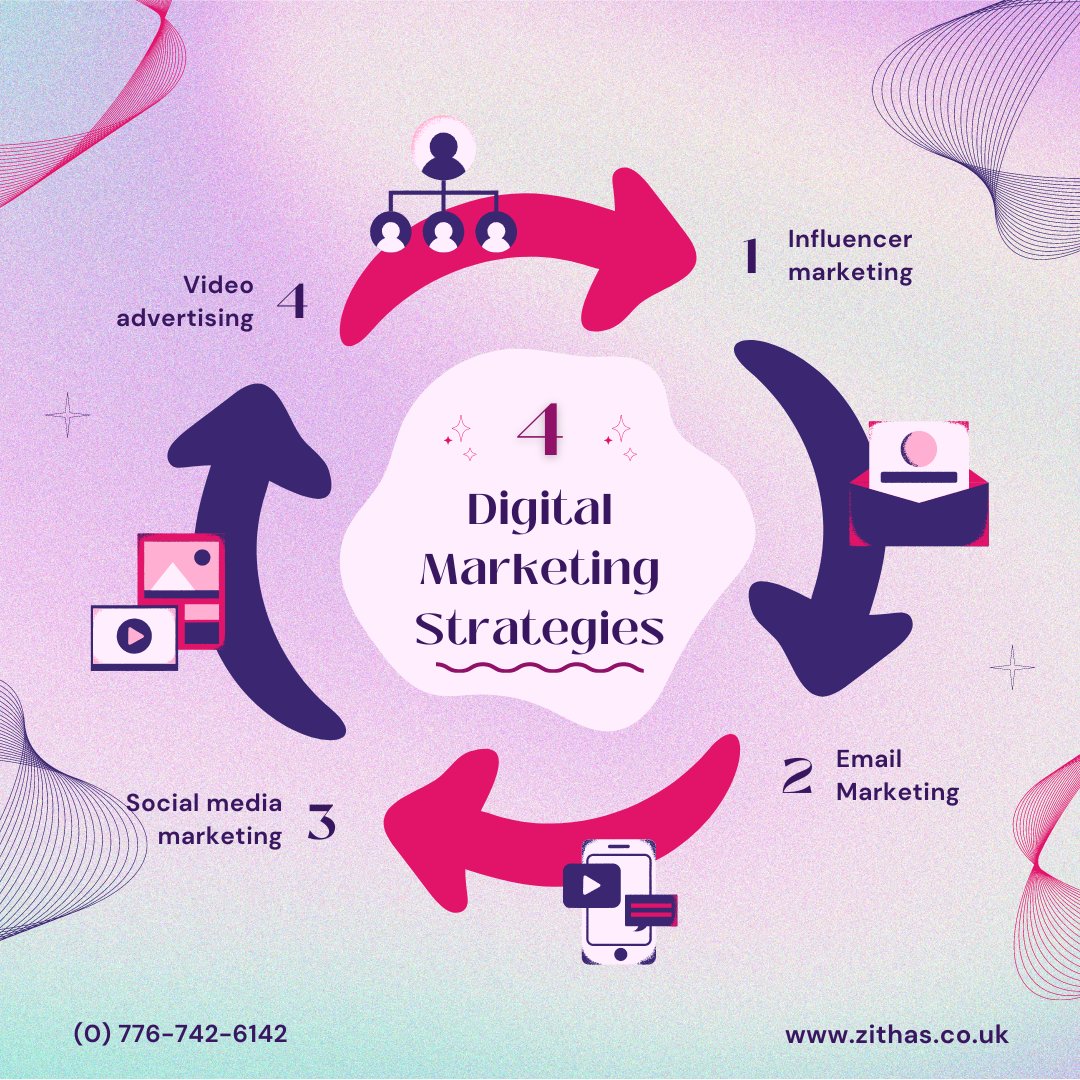 zithasuk's tweet photo. 📈 Our bespoke digital marketing solutions are designed to drive measurable growth for your business. 

#ZithasSuccess #DigitalGrowth #digital #digitalmarketinguk #marketing #onlinemarketing #marketingsolutions #emailmarketing #influencermarketing #socialemediamarketing #zithas https://t.co/RJDYEtUeyM