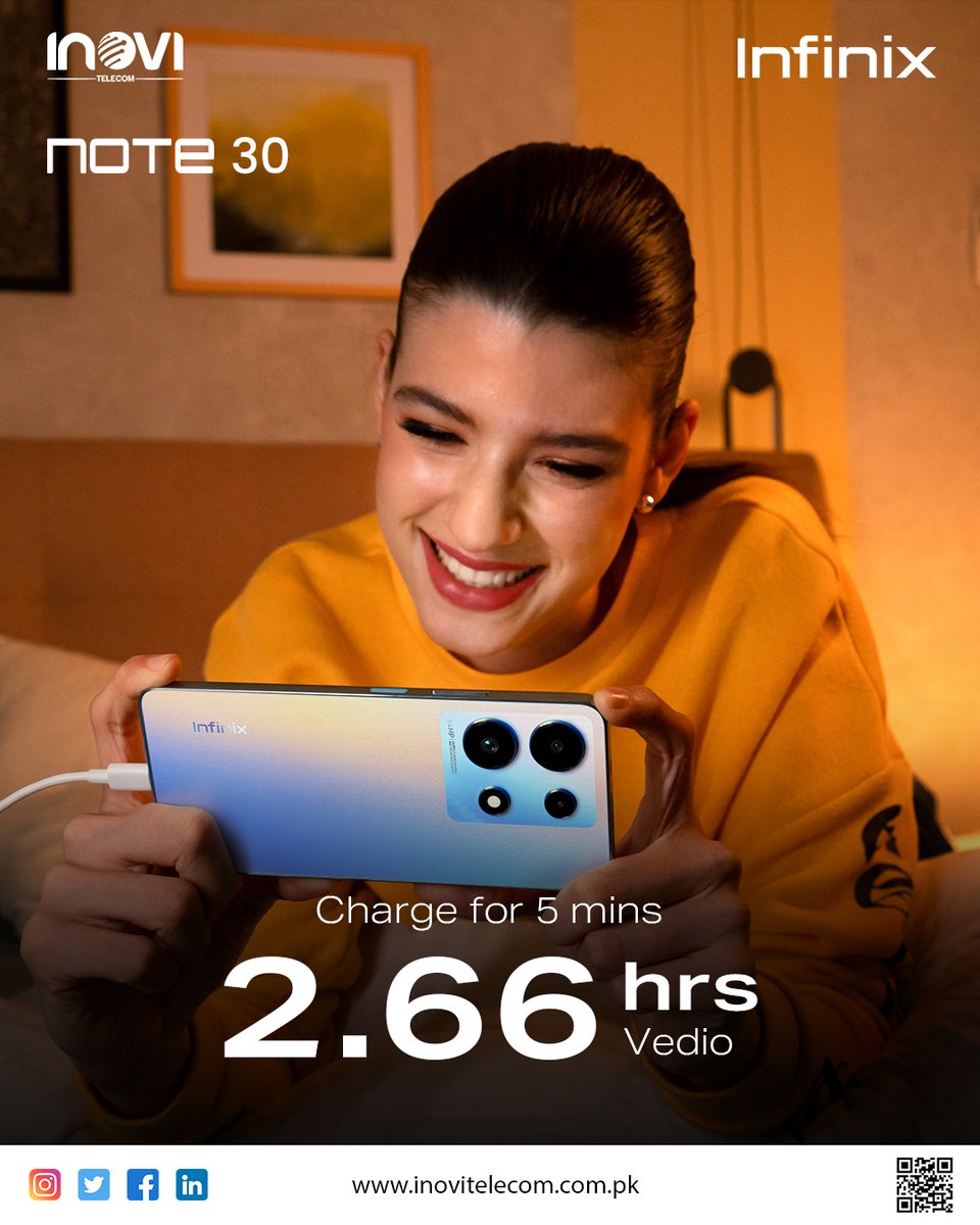 Inovi Telecom tweet media