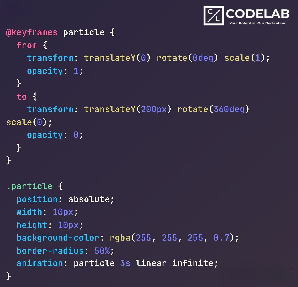 CodelabOfficial's tweet image. CSS &amp;amp; JavaScript Tip: Mesmerizing Particle Effects!
Elevate your UI with captivating particle animations.
#Codelab #coding #virals #services #Bahawalpur #ParticleEffects #CSSAnimation #JavaScriptMagic #UIEnhancement
