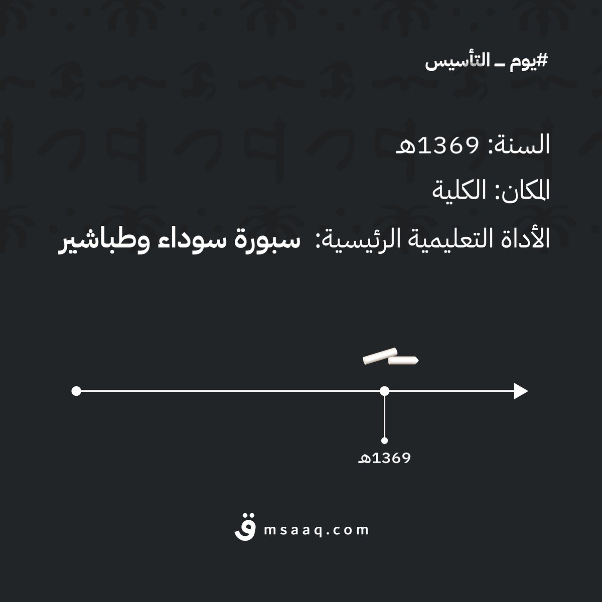 msaaqcom's tweet photo. السنة: 1369هـ
المكان: الكلية
الأداة التعليمية الرئيسية: سبورة سوداء وطباشير.

#يوم_التأسيس
#يوم_بدينا https://t.co/OzhPzO5K1t