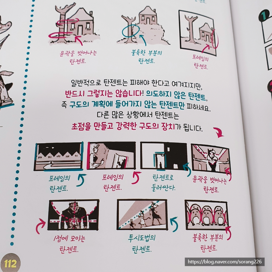 그림을 그리거나 구도를 잡을 때 "탄젠트(tangent)가 중요하다"는 이야길 자주 들었는데요, 탄젠트가 뭘 말하는 건지 잘 모르고 있다가 이 튜토리얼을 보고 명확하게 이해됐습니다.
탄젠트가 뭐고, 어떤 걸 유의해야 하고, 어떻게 공부해야 하는지.