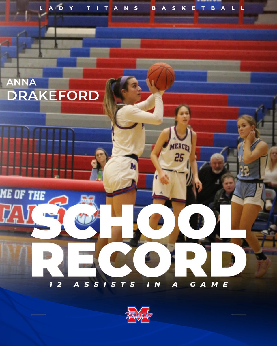 MCSHS Lady Titans BB tweet media