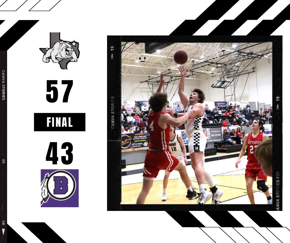 Coach4sythe's tweet photo. Howe moves to 20 wins on the year 

@JacobCampbell05 19p/7r/4a
@Cooper_Jones24 16p/6r
@ParkerDunnihoo 10p/4r
@rileynoah22 9p/7r

@hoopinsider @kevinmoses38 @Tabchoops @GASOMass @DCTBasketball @jasondellarosa @TheTB5Reports @TXHSBB @PrepHoopsTX @TXTopTalent @94ftexposure https://t.co/00TNNnK7pb