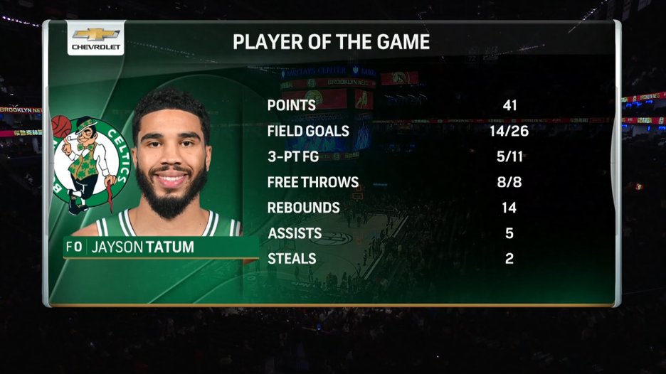 50 Nuances 🇺🇸🏀 tweet media