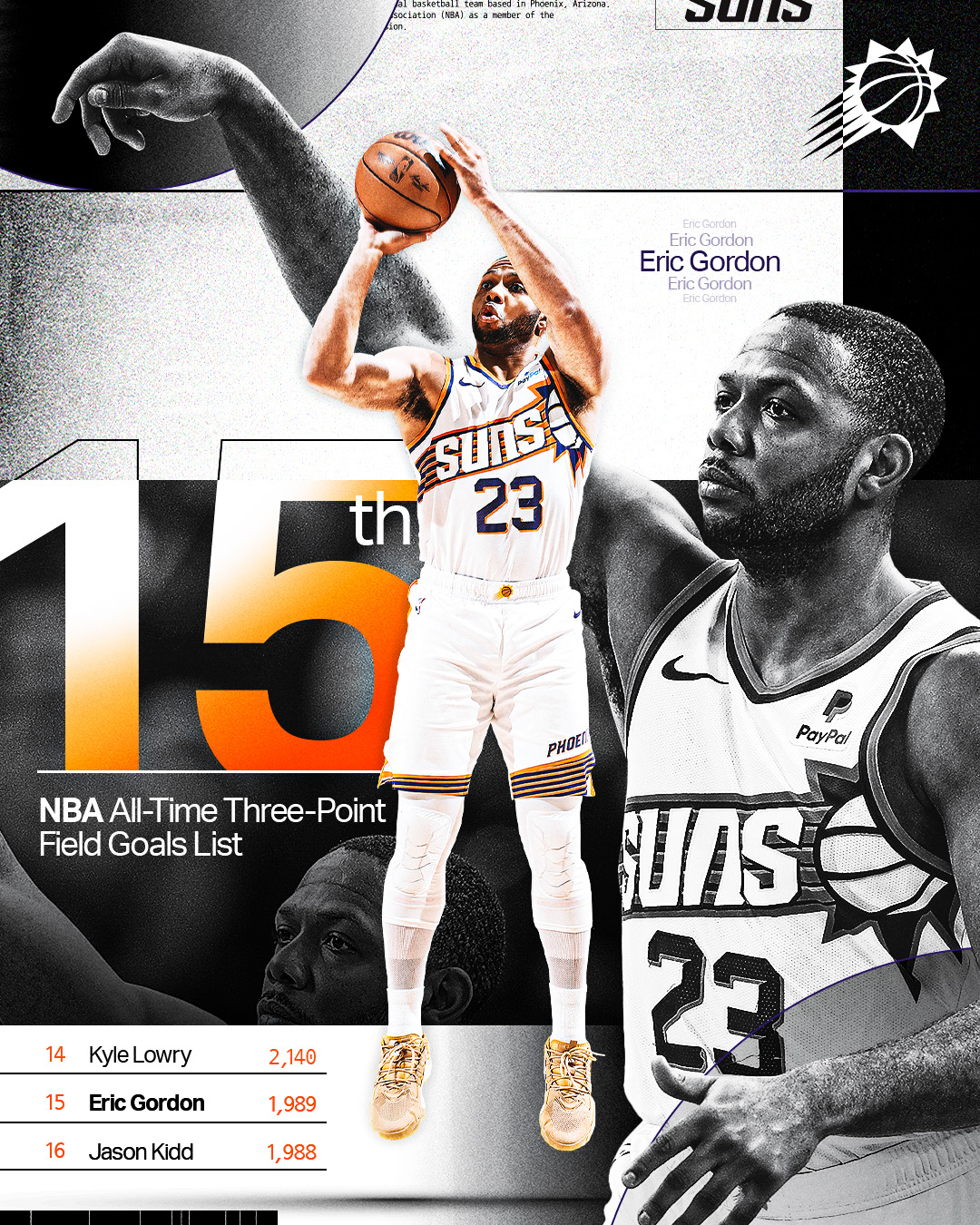 Eric gordon hot sale all star
