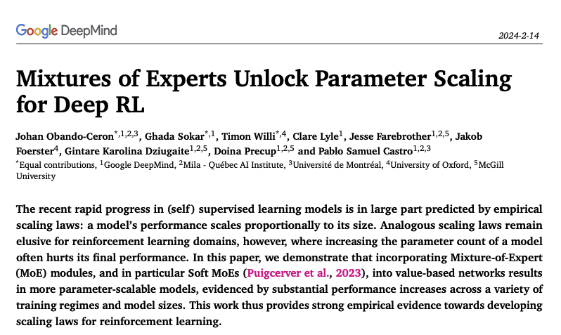 _akhaliq's tweet photo. Google Deepmind presents Mixtures of Experts Unlock Parameter Scaling for Deep RL

paper page: https://t.co/IjxzP9rrV6

The recent rapid progress in (self) supervised learning models is in large part predicted by empirical scaling laws: a model's performance scales proportionally to its size. Analogous scaling laws remain elusive for reinforcement learning domains, however, where increasing the parameter count of a model often hurts its final performance. In this paper, we demonstrate that incorporating Mixture-of-Expert (MoE) modules, and in particular Soft MoEs (Puigcerver et al., 2023), into value-based networks results in more parameter-scalable models, evidenced by substantial performance increases across a variety of training regimes and model sizes. This work thus provides strong empirical evidence towards developing scaling laws for reinforcement learning.