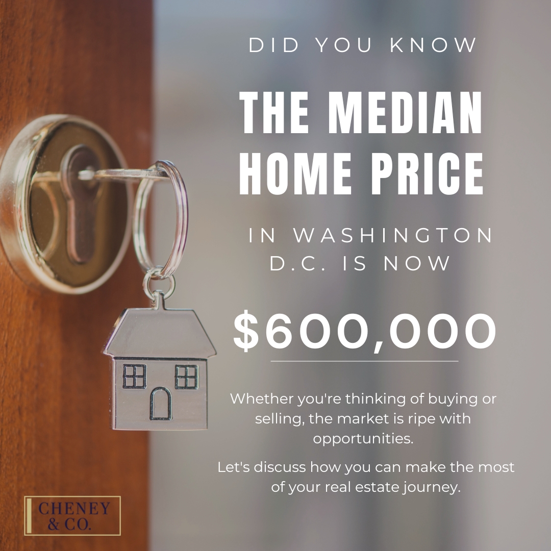 Did you know? The median home price in Washington D.C. is now $600,000! 📷

Whether you're thinking of buying or selling, the market is ripe with opportunities.

Let's discuss how you can make the most of your real estate journey.

#DCRealEstate #HomeBuying #SellingTips