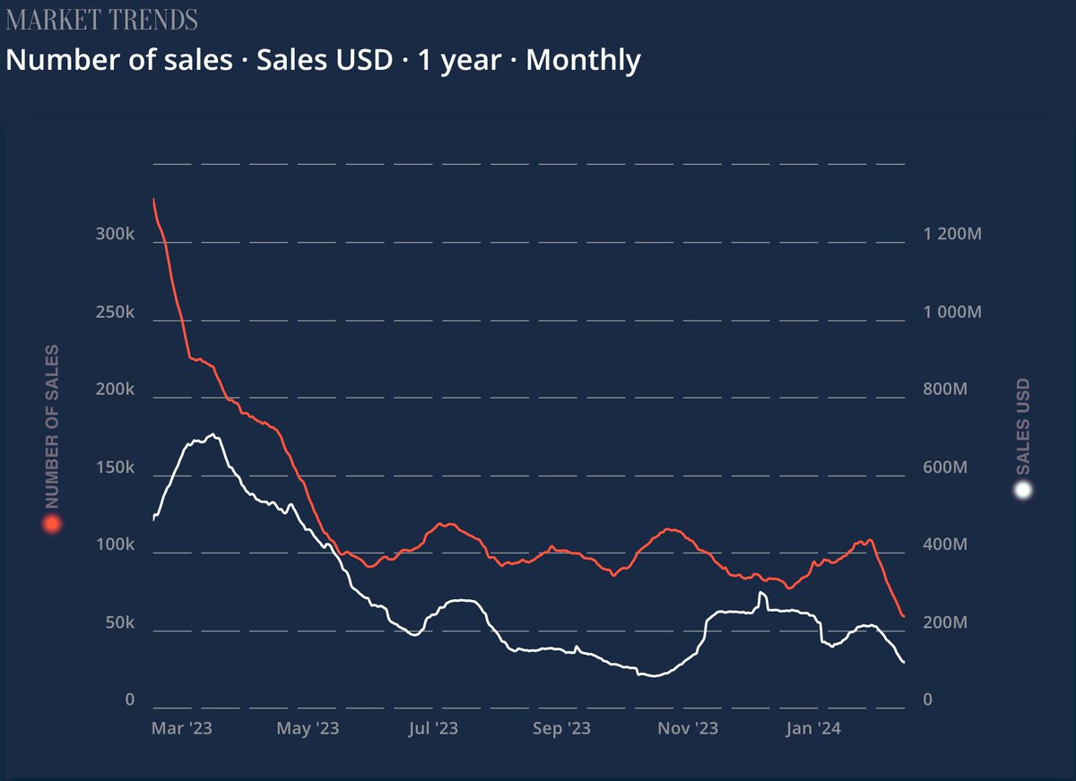 AstroPets tweet media