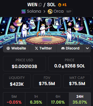 _RooTrades's tweet photo. $WEN $WEN #1 Trending on Solana @dexscreener 
What happens next? https://t.co/Iayy7Tk315