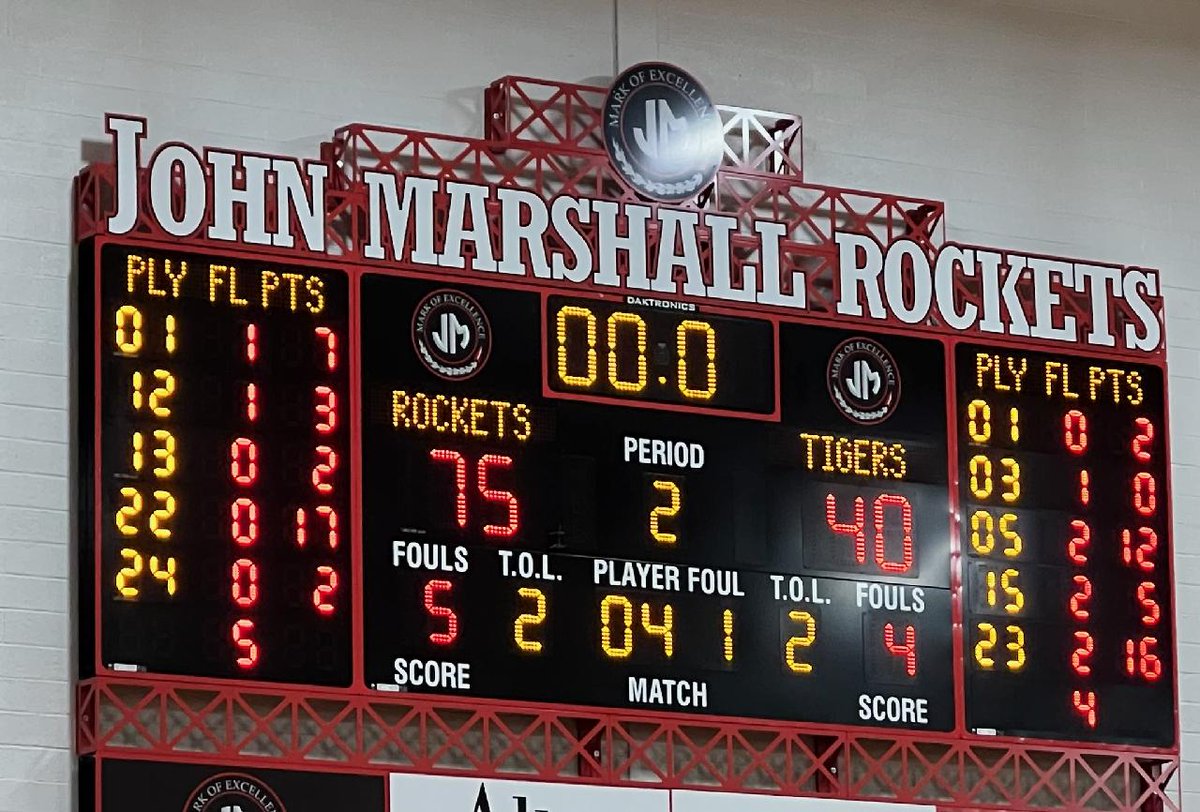 JMGBB (@jmgbb1) on Twitter photo A senior night to remember! All four started and scored tonight! We're now 17-6 on the season.
Nelson 17 pts 4 3's
Daing 15 pts
Meister 11 pts 12 reb
Seifert 10 pts 13 reb
Derr 7 pts
<a href="/Sports_PB/">Post-Bulletin Sports</a> <a href="/KTTCSports/">KTTC Sports</a> <a href="/mngirlsbballhub/">Girls Basketball Hub</a> @KOTCsports <a href="/PGHMinnesota/">Prep Girls Hoops Minnesota</a> <a href="/MNScoreFeed/">MN ScoreFeed</a> <a href="/semngirlsbball/">SE MN Girls Basketball</a> A senior night to remember! All four started and scored tonight! We're now 17-6 on the season.
Nelson 17 pts 4 3's
Daing 15 pts
Meister 11 pts 12 reb
Seifert 10 pts 13 reb
Derr 7 pts
<a href="/Sports_PB/">Post-Bulletin Sports</a> <a href="/KTTCSports/">KTTC Sports</a> <a href="/mngirlsbballhub/">Girls Basketball Hub</a> @KOTCsports <a href="/PGHMinnesota/">Prep Girls Hoops Minnesota</a> <a href="/MNScoreFeed/">MN ScoreFeed</a> <a href="/semngirlsbball/">SE MN Girls Basketball</a>