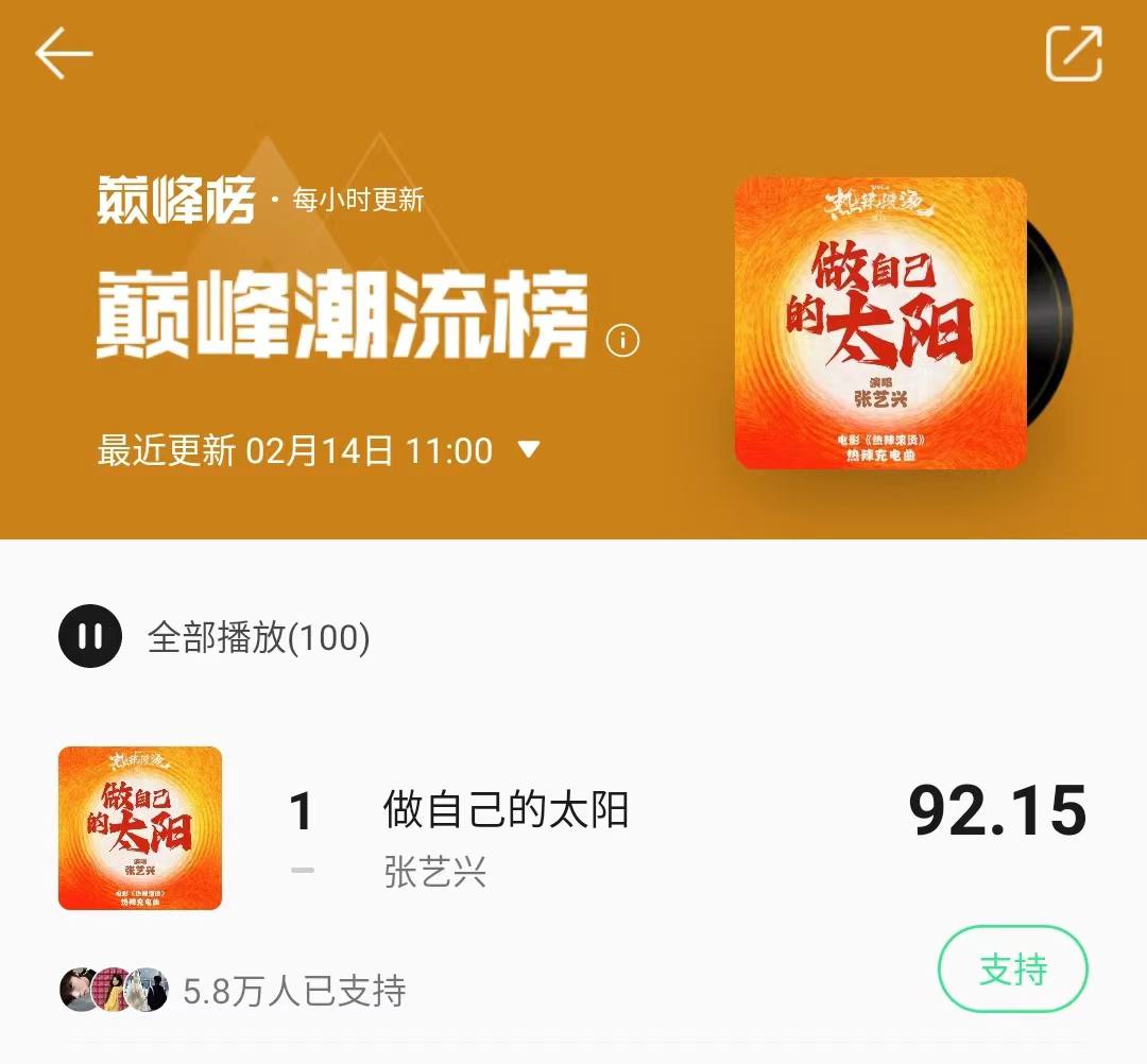 LayZhangBase's tweet photo. 📱 | 240214 QQ Music #Yixing related

@layzhang's OST "Be Your Own Sun" for the movie "YOLO" sits at no. 1 🏆 on QQ's Trending Music Chart 🎉

#LAY #LayZhang #张艺兴 @layzhang @lay_studio @LAYZHANG_JP https://t.co/EB7DUi6w4v