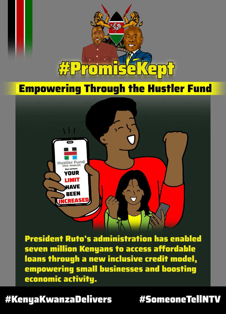 Through the establishment of Hustler Fund, the government has enabled Kenyans to acquire affordable loans to revamp and start small businesses hence boosting their economic status.
#PromiseKept