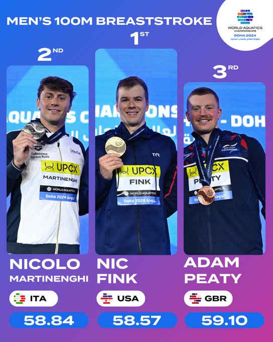 Congratulations to Nic Fink for winning the Men’s 100m Breaststroke final! 🤩 UPCX logo all around. You love to see it 📷🔥
