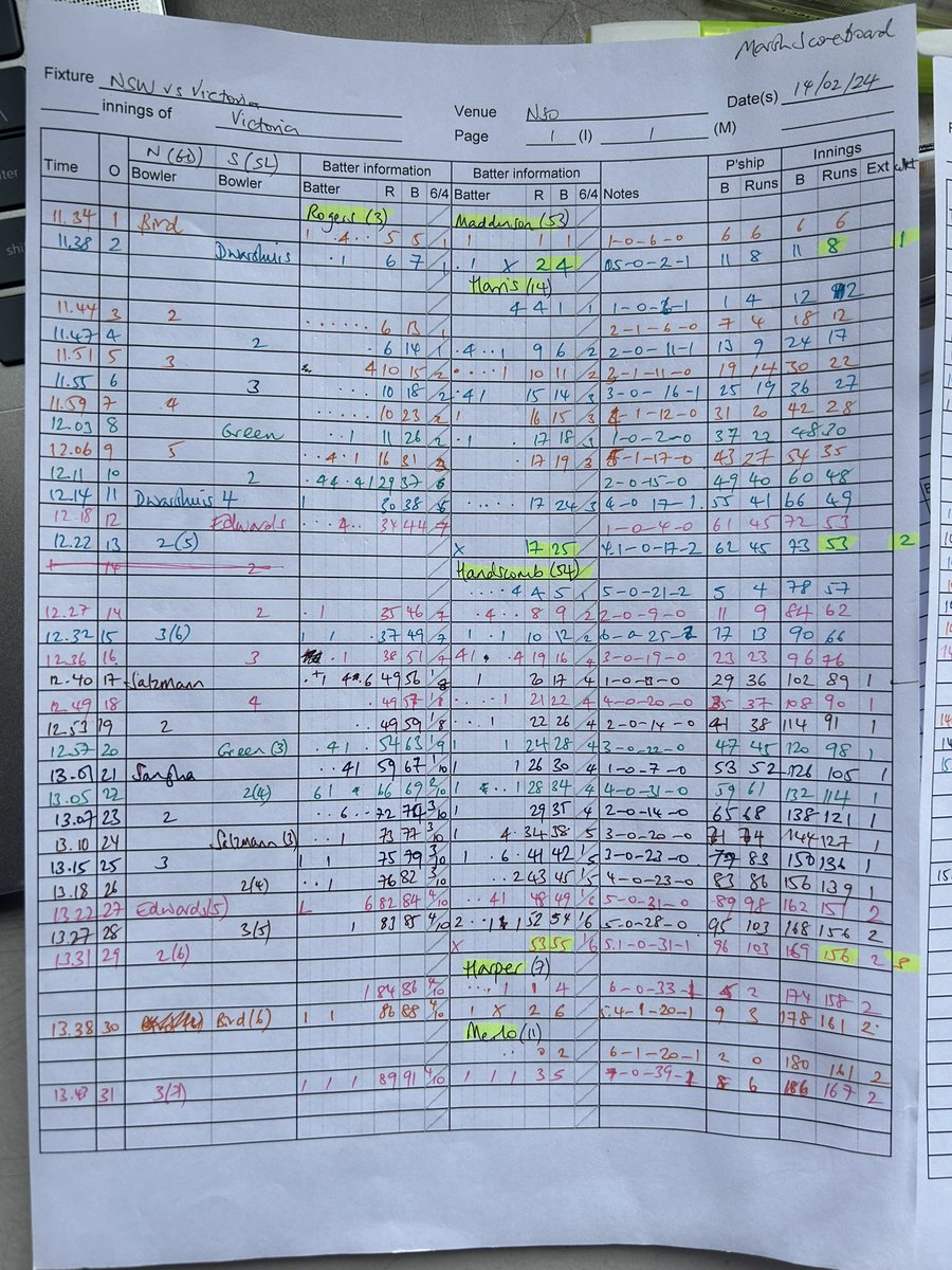 Sarah Berman tweet media