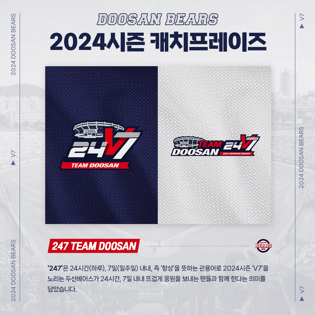 doosanbears1982's tweet photo. ❤️2024시즌 캐치프레이즈❤️

 ‘247 TEAM DOOSAN’

 ‘247’은 24시간(하루), 7일(일주일) 내내, 즉 ‘항상’을 뜻하는 관용어로 20’24’시즌 ‘V7’을 노리는 두산베어스가 24시간, 7일 내내 뜨겁게 응원을 보내는 팬들과 함께한다는 의미를 담았습니다.

2024년에도 많은 응원 부탁드립니다😍 https://t.co/bI5qGfcqe8